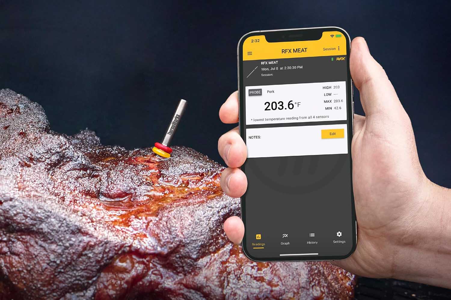 ThermoWorks RFX™ is the New Gold Standard for Wireless BBQ Monitoring